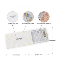 Boîte d'échantillons de parfum de luxe personnalisée pour hommes et femmes matériaux recyclés avec gaufrage impression cosmétique bouteille emballage cadeau