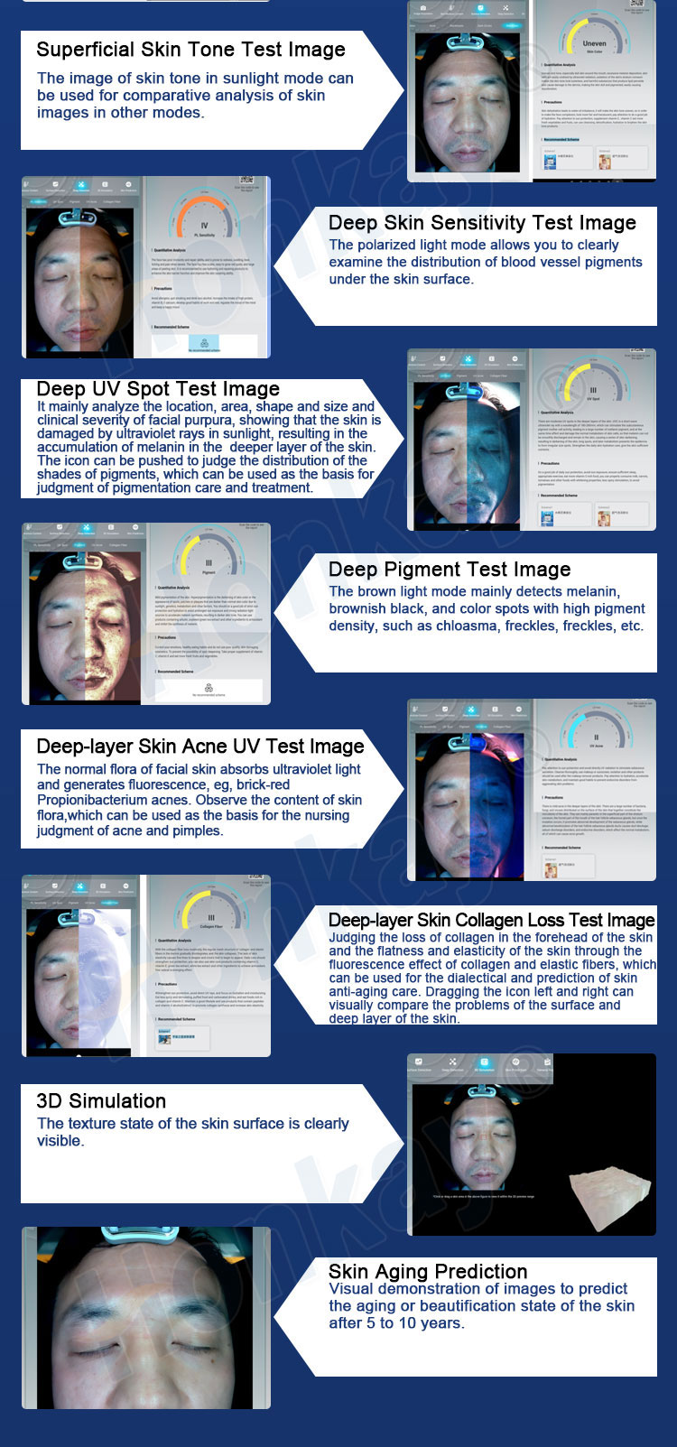 skin analyzer functions