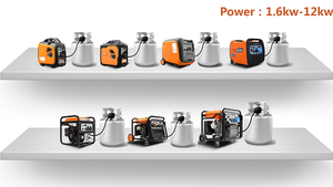 גנרטור אינוורטר 8kVA 8500W 230V |   מנוע חזק |   דלק כפול בנזין וגז |   חשמל ביתי תעשייתי - Product Image 6