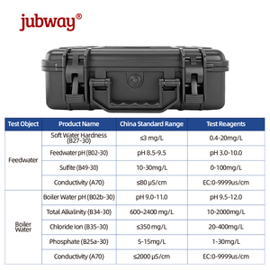Kit de test pour chaudière industrielle moyenne pression G07 3,8-5,4 MPa pour les centrales thermiques, les usines chimiques et métallurgiques, et les tests de qualité de l'<span class=keywords><strong>eau</strong></span> - Product Image 2