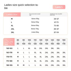 女性用ハイウエスト使い捨てブリーフ 滅菌済み 快適な個別包装 旅行用 使い捨て 洗濯不要 一体型リンク - Product Image 4