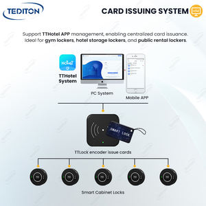 Tediton Hotel Safe Public Mode Gabinete <span class=keywords><strong>Locker</strong></span> <span class=keywords><strong>Lock</strong></span> TTlock Rfid <span class=keywords><strong>NFC</strong></span> <span class=keywords><strong>Lock</strong></span> Storage <span class=keywords><strong>Locker</strong></span> Gabinete con cerradura eléctrica - Product Image 3