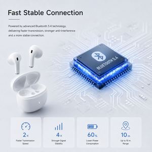หูฟังบลูทูธ 2026 รุ่นใหม่ AI แปลภาษา หูฟัง TWS แบบกึ่งใส่ในหู สำหรับเล่นกีฬา ฟังเพลง โทรออก - Product Image 4