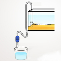 Pompe à vide pour aquarium, aspirateur semi-automatique pour bac à poissons, changeur d'eau, filtre à gravier et tuyau de filtration