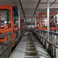 Machine de placage, ligne de production de galvanisation à chaud/machine de galvanisation à chaud, utilisée pour le traitement des surfaces métalliques