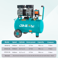 Compresseur d'air portable sans huile à piston silencieux de 550 W et 24 L pour le gonflage des pneus