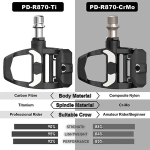 Pédales de vélo de route OEM/ODM BUCKLOS Pédales autobloquantes à clip en fibre de carbone/titane pour pédales de vélo <span class=keywords><strong>KEO</strong></span> avec crampons - Product Image 3
