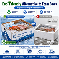 Boîte en carton ondulé robuste et étanche pour produits surgelés (fruits de mer et viande) – Emballage personnalisé pour l'expédition de poisson et de poulet