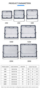 Precio al por mayor de fábrica Rendimiento de alto costo 20W 30W 50W 100W 150W 200W Impermeable Ip66 RGB Reflector LED para exteriores - Product Image 3