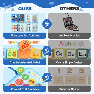 Giocattoli Montessori all'Ingrosso, Libro Sensoriale in Feltro, Libro Morbido e Silenzioso per Bambini, Pannello di Attività per lo <span class=keywords><strong>Sviluppo</strong></span> della Motricità Fine - Product Image 2