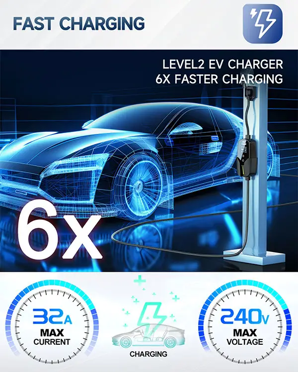 7.6KW Type1 Level 2 Portable EV Charger 7KW 32A Type 1 Plug Charge 32 Amp 7.4KW Charging Station for All EV Models with 5m Cable
