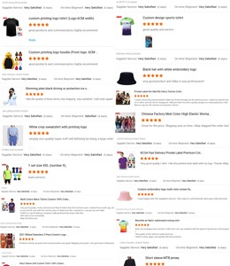 Custom Tee <strong>Shirt</strong> Wholesale Basic Tshirt for Men Sublimation Blank Tshirts Wholesale Promotional <strong>T</strong>-<strong>shirts</strong> 100% Polyester <strong>T</strong> <strong>Shirts</strong> - Product Image 4