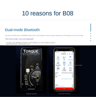 OBDII universel ELM327 2.1 Diagnostic automobile B08 ELM 327 OBD2 avec BT V2.1 Testeur automobile Scanner de camion Outil