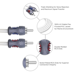 Edge RMI23 <span class=keywords><strong>Echo</strong></span> Plus Series Câble d'interconnexion audio RCA en cuivre étamé sans oxygène à 2 canaux et 3 pieds pour audio de voiture haut de gamme - Product Image 2