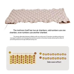 Lightweight Portable Inflatable Seat Cushion Waterproof <b>Foldable</b> Outdoor Camping <b>Mattress</b> for Beach Picnic Butt Support - Product Image 4