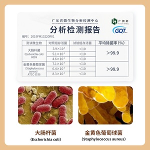 Spray nettoyant de <span class=keywords><strong>cuisine</strong></span> jetable écologique <span class=keywords><strong>Super</strong></span> nettoyant puissant liquide dégraissant <span class=keywords><strong>pour</strong></span> la <span class=keywords><strong>cuisine</strong></span> - Product Image 6