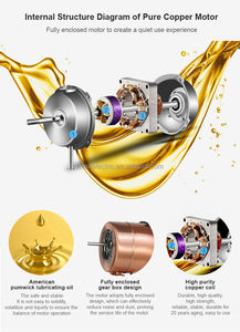 <span class=keywords><strong>Ventilateur</strong></span> sur pied 18 pouces Office Mall <span class=keywords><strong>Ventilateur</strong></span> sur pied 55W de haute qualité - Product Image 2