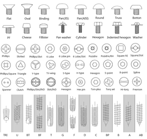 Vis d'étanchéité Phillips à tête cylindrique M2 M3 M4 M5 M6 M8 en acier au carbone métrique 304 316, zinguées à <span class=keywords><strong>blanc</strong></span>, étanches avec joint torique <span class=keywords><strong>noir</strong></span> - Product Image 6