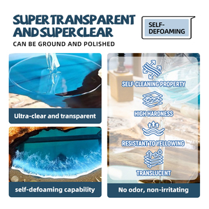 Résine époxy transparente AB très vendue pour tables en résine, matière première en vrac pour la fabrication de tables en résine, vente en gros - Product Image 5