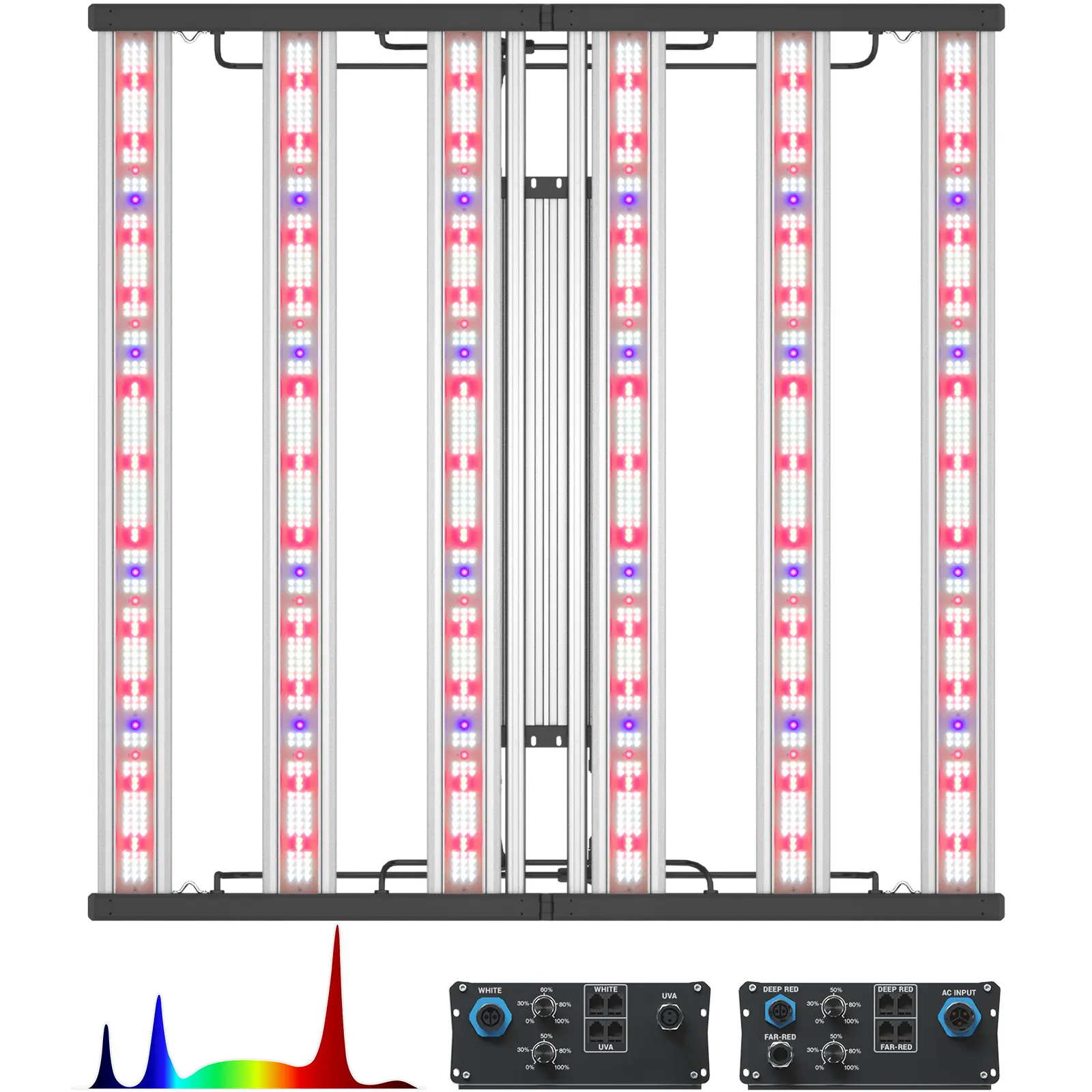 Optic LED Spectrum Tunable LED Grow Lights 670W UV IR Grow Light Bar Freely Control Full Spectrum White Deep UV And IR