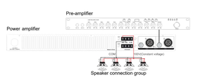 เพาเวอร์แอมป์ <span class=keywords><strong>FYB</strong></span> 2 * 500W คลาส D สำหรับเพลงประกอบ, เพาเวอร์แอมป์ดิจิตอล คลาส D - Product Image 4