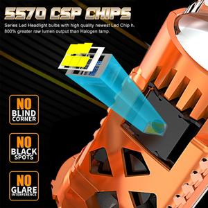 เลนส์โปรเจคเตอร์ H4 Mini LED ชิป 5570 CSP ไฟสูง-ต่ำ สำหรับรถยนต์ ไฟตัดหมอก หลอดไฟขับขี่ 200W 6000K อุปกรณ์ตกแต่งรถยนต์อเนกประสงค์ - Product Image 3