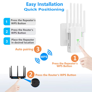 เครื่องขยายสัญญาณไวไฟ1200Mbps repetdor de <span class=keywords><strong>WIFI</strong></span> เครื่องขยายสัญญาณระยะไกลเครื่องขยายสัญญาณ <span class=keywords><strong>WiFi</strong></span> - Product Image 5