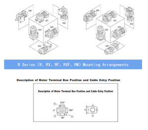 R37 loạt nhà máy Outlet dọc gắn xoắn ốc bề mặt răng cứng tốc độ bánh răng giảm tốc - Product Image 5