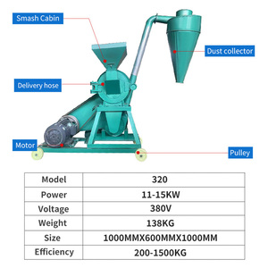 Multi-functional Maize Grinding Machine Spice <b>Powder</b> Self-Suction Wheat Flour Mill With <b>Dust</b> Collector Self-Suction Corn Crusher - Product Image 3