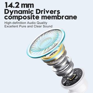 Écouteurs numériques de type C, écouteurs filaires intra-auriculaires avec micro pour Samsung S24 Ultra S23 Plus <span class=keywords><strong>iPhone</strong></span> 15 16 Pro, écouteurs USB C - Product Image 4