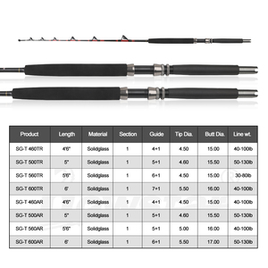 ราคาโรงงาน คันเบ็ดตกปลาทะเล SG-T ขนาด 6 ฟุต 50-130 ปอนด์ ทำจากโซลิดกลาส 1 ท่อน คันเบ็ดตกปลาจากเรือแบบแรงดึงสูง สำหรับปลาทะเลขนาดใหญ่ - Product Image 2