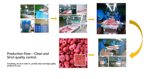 Framboise congelée IQF de qualité supérieure à des <span class=keywords><strong>prix</strong></span> compétitifs - Product Image 6