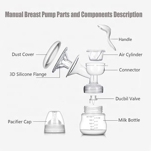 NZMAN Pompe à main de qualité alimentaire pour l'<span class=keywords><strong>allaitement</strong></span>, pompe à <span class=keywords><strong>allaitement</strong></span> portable 5oz, tire-<span class=keywords><strong>lait</strong></span> manuel avec <span class=keywords><strong>biberon</strong></span> de <span class=keywords><strong>lait</strong></span> # BP02 - Product Image 4