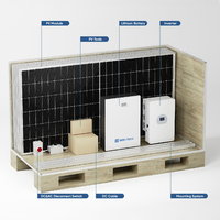 Derniers panneaux solaires bifaciaux OEM 550W 600W 700W 1000W Panneau solaire photovoltaïque monocristallin entrepôt UE prix de gros