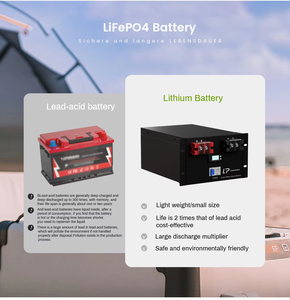 แบตเตอรี่ Lifepo4 12V/24V 50Ah 100Ah 150Ah 200Ah 300Ah 400ah รับประกัน 10 ปี สำหรับบ้านพักอาศัย - Product Image 6