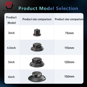 Ventosa elettrica industriale <span class=keywords><strong>3</strong></span> "4.5" 6 "copertura in Nylon lunga durata della batteria supporto per fotocamera per fotografia uso automobilistico - Product Image 4