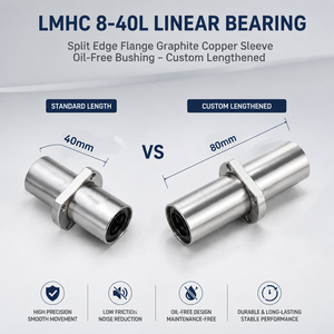 ตลับลูกปืนเม็ดกลมเหล็กความแม่นยำสูงแบบมีหน้าแปลน LMHC ขนาด 8 มม. 40 มม. แบบติดตั้งตรงกลาง ดีไซน์ยาว สำหรับใช้กับรางเลื่อนอุปกรณ์ - Product Image 5