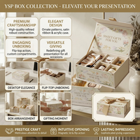 Boîte cadeau de luxe personnalisée avec couvercle transparent et ruban, emballage rigide en papier transparent pour cosmétiques, bougies et cadeaux de demoiselles d'honneur