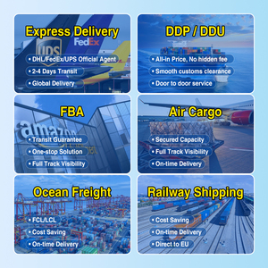 Agente de Dropshipping Estable, Solución Integral para FBA, Amazon, Tiktok Shop, Servicio de Entrega Rápida por Mar y Camión de China a EE. UU. y Canadá - Product Image 6