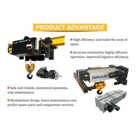 Palan à moteur à câble métallique avec poutre unique 6m/9m/12m/15m/18m/selon les besoins du client Palan à câble métallique de type européen