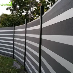 WPC Garden Wall Wood Fence Promotion List with Aluminum Frame