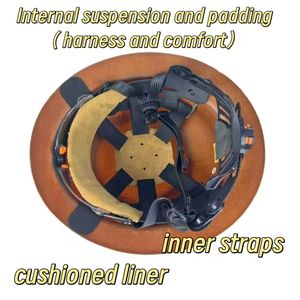 หมวกนิรภัยอุตสาหกรรมทรงกลมทำจากคาร์บอนไฟเบอร์ - หมวกแข็งแบบมีร่อง 4 จุด ทนความร้อนสูง สำหรับการป้องกันในสถานที่ทำงาน - Product Image 4