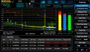 Rigol Rsa5065n <span class=keywords><strong>Spectrum</strong></span> <span class=keywords><strong>Analyzer</strong></span> 6.5Ghz Resolutie Bandbreedte 10Mhz - Product Image 5