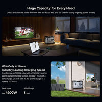 Stations d'alimentation portables P5000 PRO 3600W 4000W avec batterie LiFePO4, générateur solaire avec contrôle par application 5120Wh