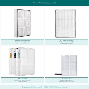 Filtro HEPA Personalizado OEM/ODM, Repuesto de Filtro de Carbón Pre-filtrante para Purificador de Aire <span class=keywords><strong>Alen</strong></span> 75i, Uso Doméstico, Alta Eficiencia - Product Image 2