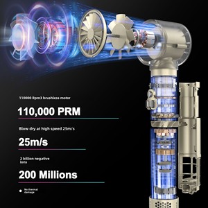 Secador de pelo de estilo de conmutación de plástico multifuncional de alta calidad, ajustes de calor caliente de temperatura constante de iones negativos para RV - Product Image 4