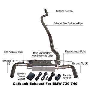 Échappement Vortex Racing Valvetronic en acier inoxydable poli miroir pour 730/740 G11 G12 B48/B58 2015-2023 Performance Catback - Product Image 1