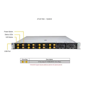 Servidor Barebone AS-1126HS-TN 1U de Doble Socket DDR5 ECC NVMe con Intercambio en Caliente, para Empresas, Virtualización en la Nube, HPC, Configuración Personalizable - Product Image 5