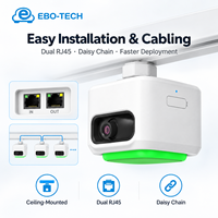 Système de Guidage de Stationnement Local par IA avec Caméras 4MP, Boîtier de Base CPGS VLM, Fonctionnement Hors Ligne et Intégration de Plateforme de Gestion