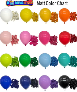 بيع بالجملة عالية الجودة حزب لؤلؤ غير لامع ريترو اللون البالون القابلة للتحلل اللاتكس سميكة 12 بوصة الديكور صبغ البالون - Product Image 4